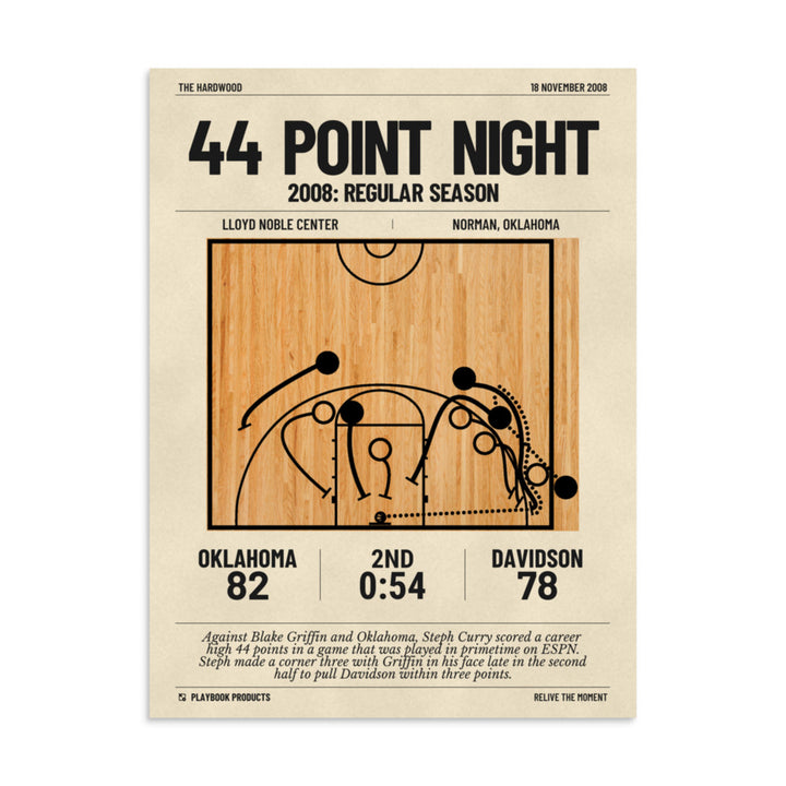 Greatest Davidson Basketball Plays Poster: 44 point night (2008)
