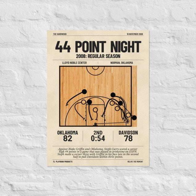 Greatest Davidson Basketball Plays Poster: 44 point night (2008)