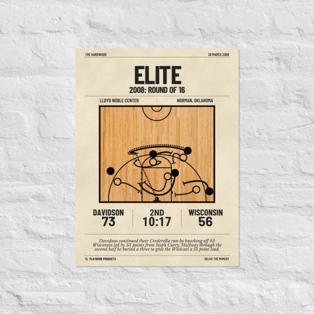 Greatest Davidson Basketball Plays Poster: Elite (2008)