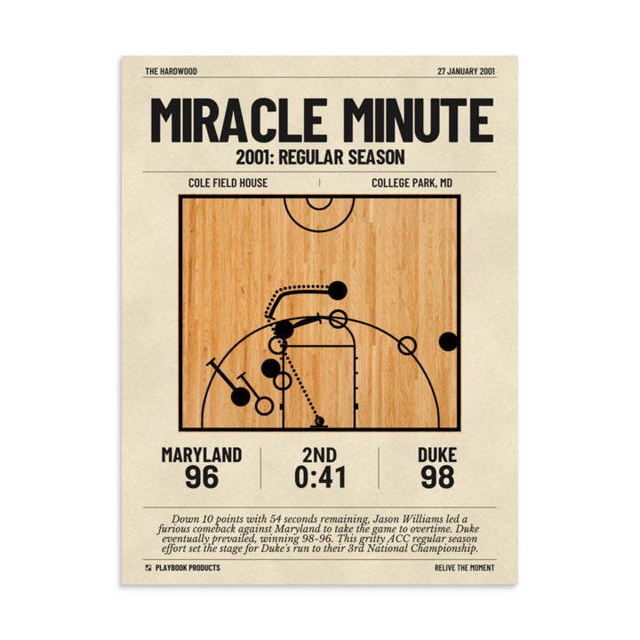 Greatest Duke Basketball Plays Poster: Miracle Minute (2001)