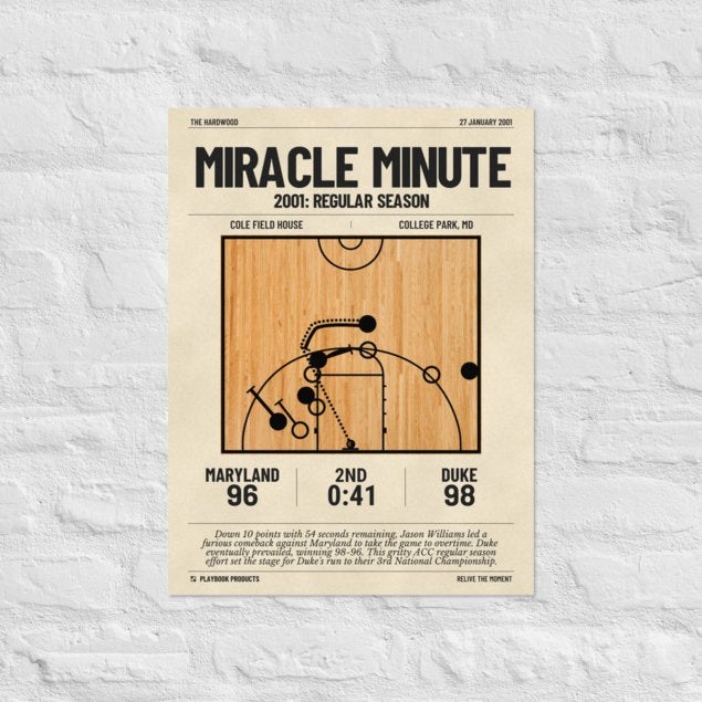 Greatest Duke Basketball Plays Poster: Miracle Minute (2001)