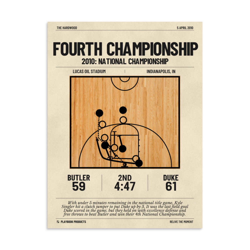 Greatest Duke Basketball Plays Poster: Fourth championship (2010)