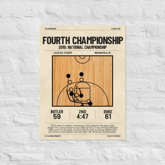Greatest Duke Basketball Plays Poster: Fourth championship (2010)