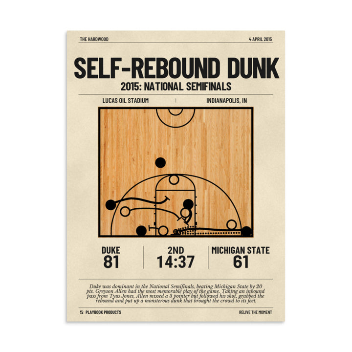 Greatest Duke Basketball Plays Poster: Self-rebound dunk (2015)