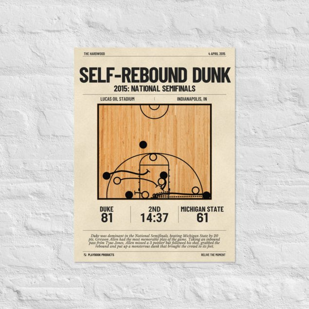 Greatest Duke Basketball Plays Poster: Self-rebound dunk (2015)