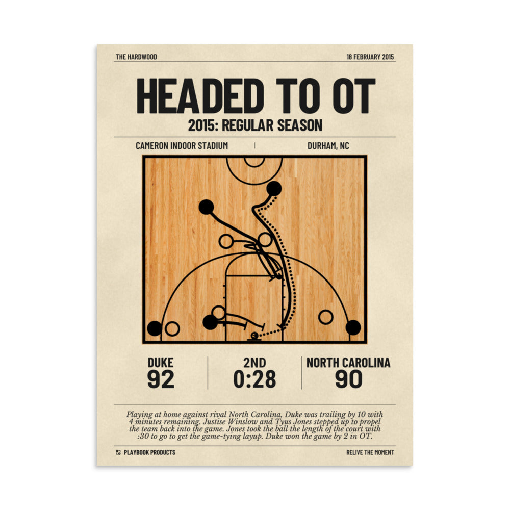 Greatest Duke Basketball Plays Poster: Headed to OT (2015)