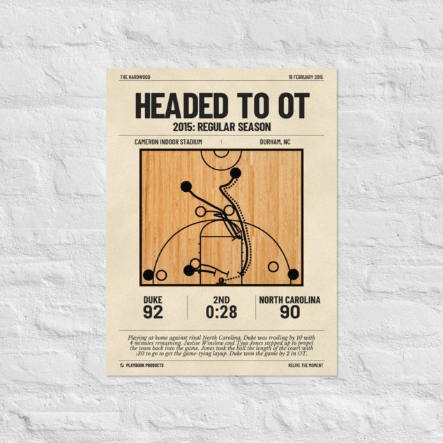Greatest Duke Basketball Plays Poster: Headed to OT (2015)