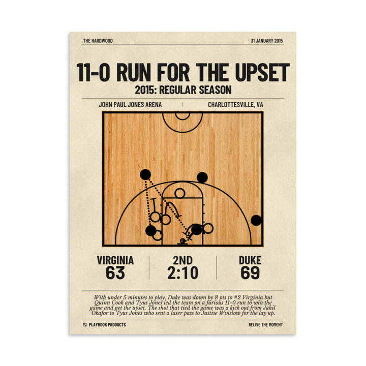 Greatest Duke Basketball Plays Poster: 11-0 run for the upset (2015)