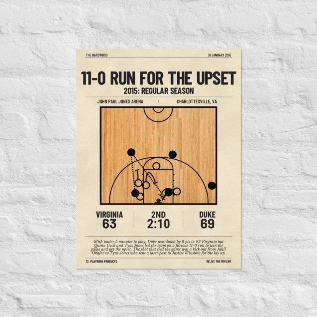 Greatest Duke Basketball Plays Poster: 11-0 run for the upset (2015)