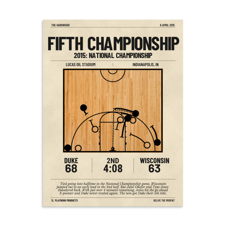 Greatest Duke Basketball Plays Poster: Fifth championship (2015)