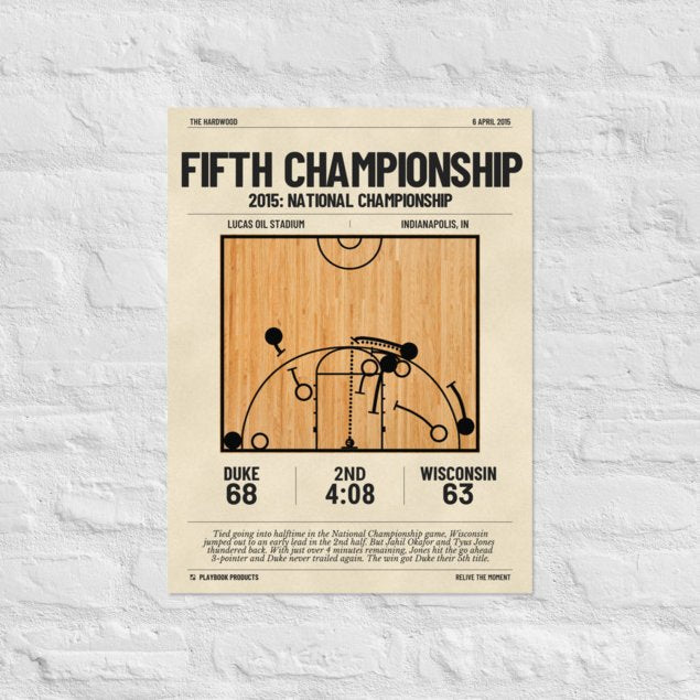 Greatest Duke Basketball Plays Poster: Fifth championship (2015)