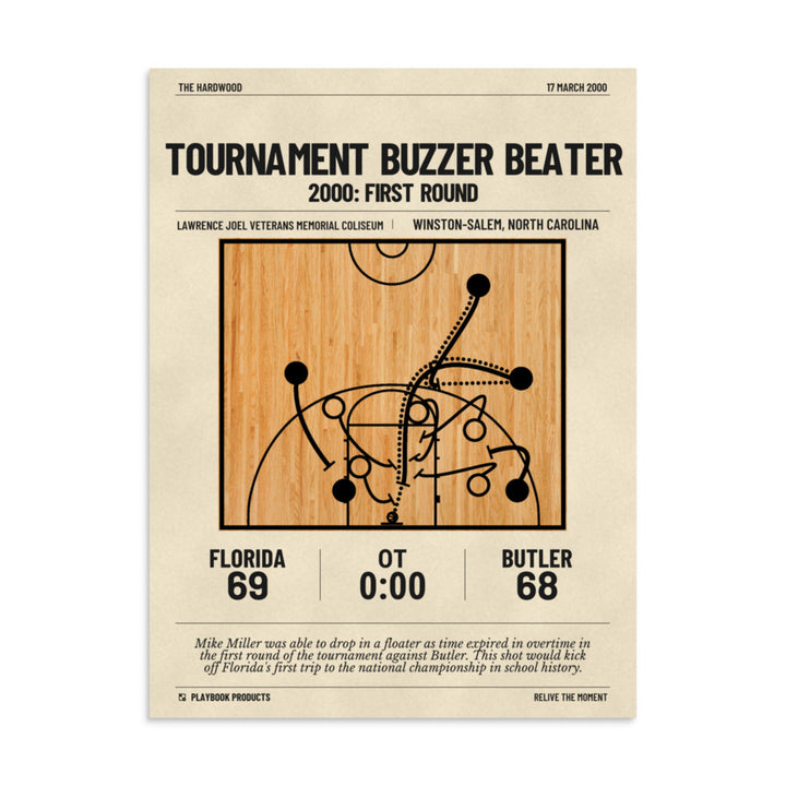 Greatest Florida Basketball Plays Poster: Tournament buzzer beater (2000)