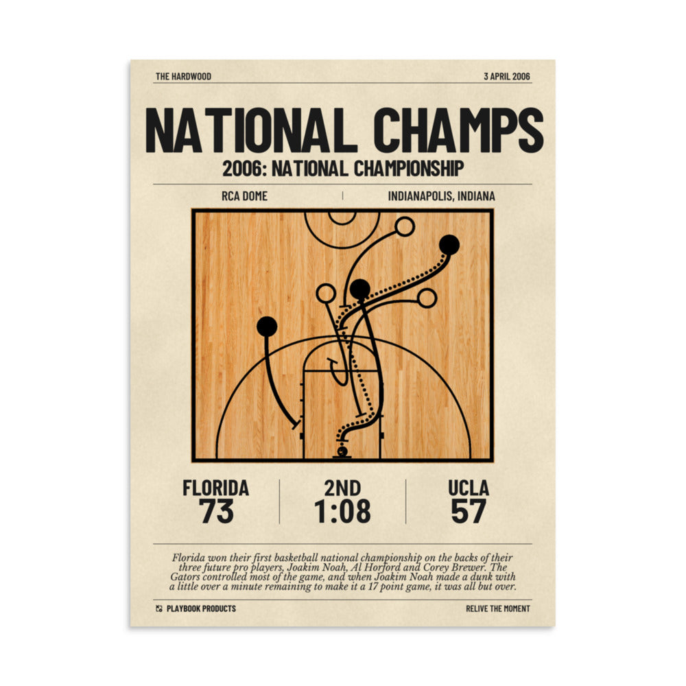 Greatest Florida Basketball Plays Poster: National Champs (2006)
