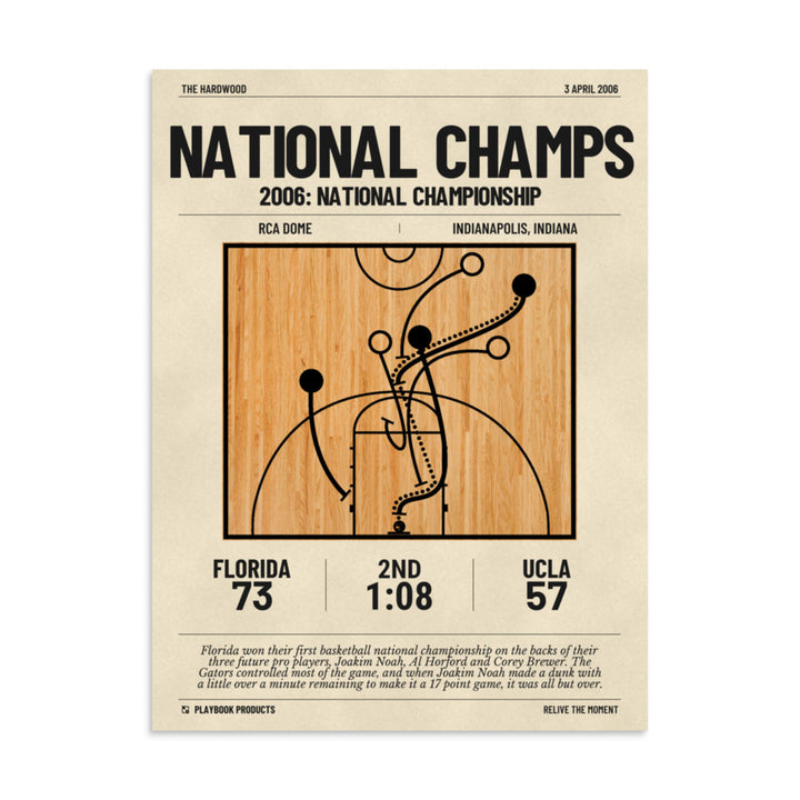 Greatest Florida Basketball Plays Poster: National Champs (2006)