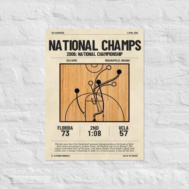 Greatest Florida Basketball Plays Poster: National Champs (2006)