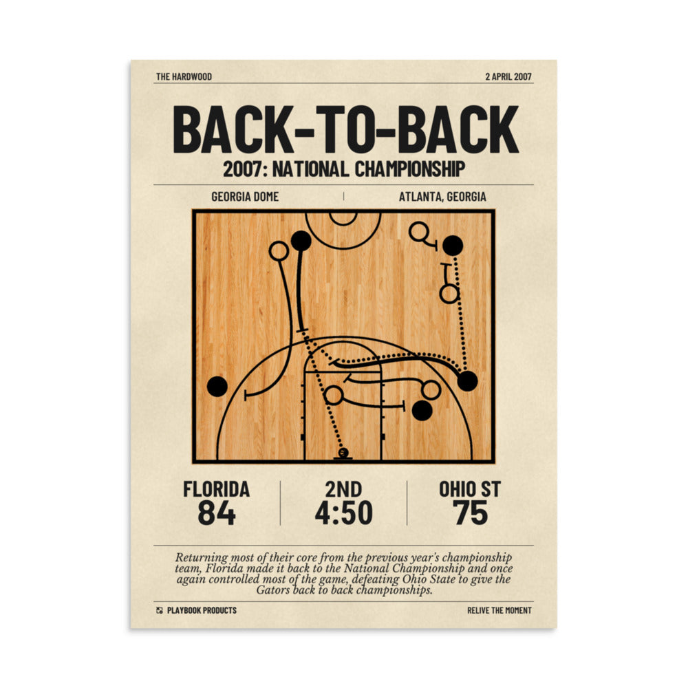 Greatest Florida Basketball Plays Poster: Back-to-back (2007)
