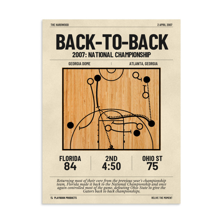Greatest Florida Basketball Plays Poster: Back-to-back (2007)