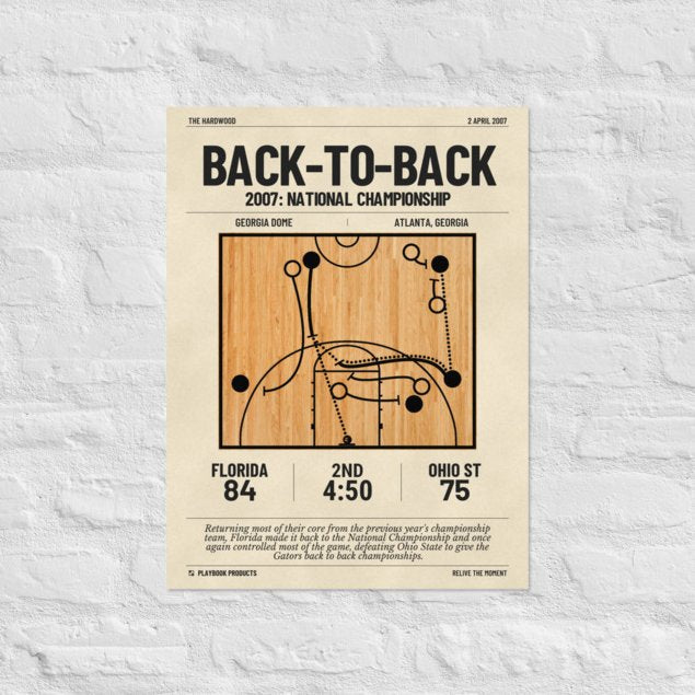 Greatest Florida Basketball Plays Poster: Back-to-back (2007)