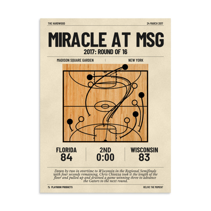 Greatest Florida Basketball Plays Poster: Miracle at MSG (2017)