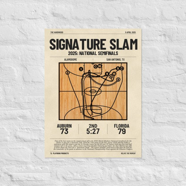 Greatest Florida Basketball Plays Poster: Signature Slam (2025)