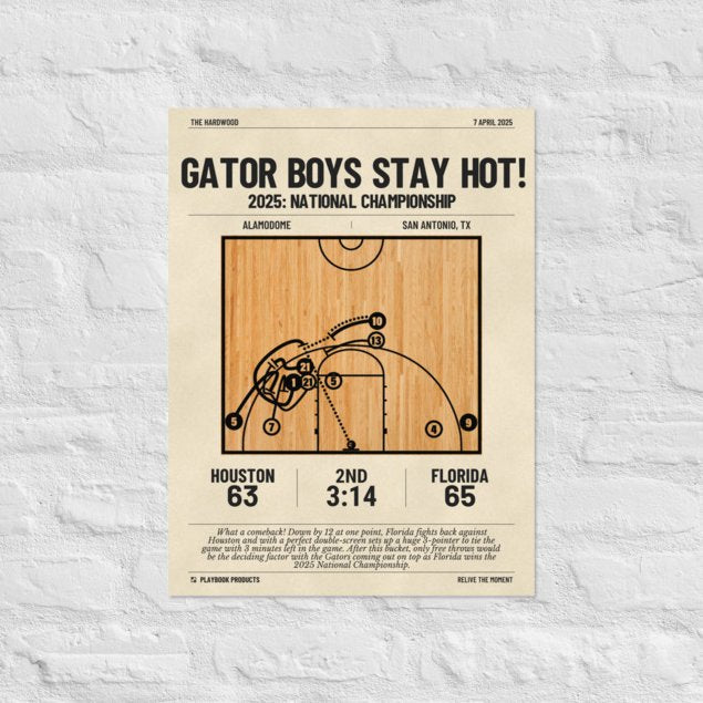 Greatest Florida Basketball Plays Poster: Gator Boys Stay Hot! (2025)