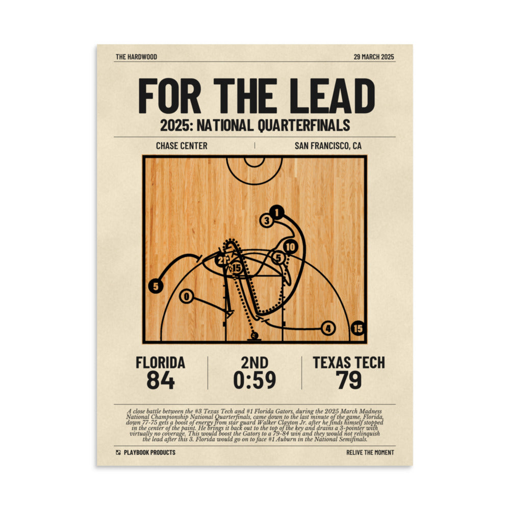 Greatest Florida Basketball Plays Poster: For The Lead (2025)