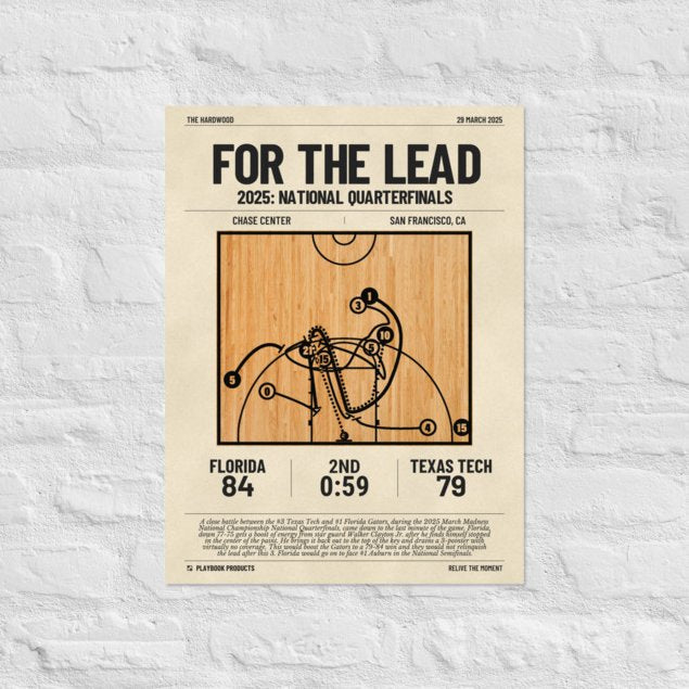 Greatest Florida Basketball Plays Poster: For The Lead (2025)