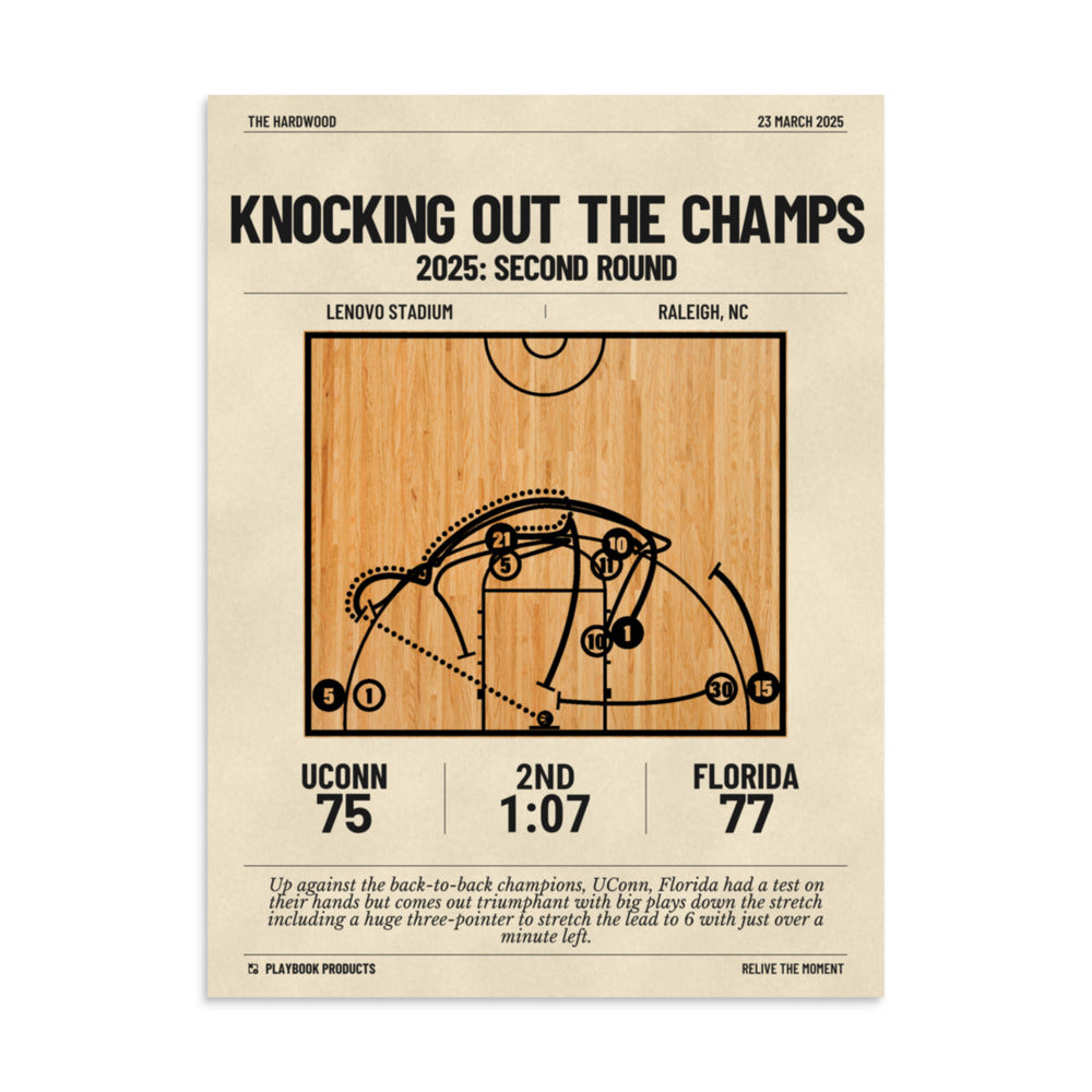 Greatest Florida Basketball Plays Poster: Knocking Out The Champs (2025)
