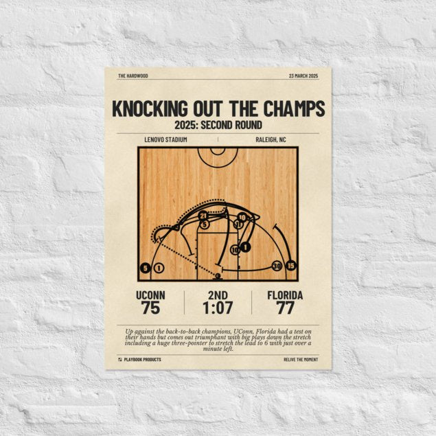 Greatest Florida Basketball Plays Poster: Knocking Out The Champs (2025)