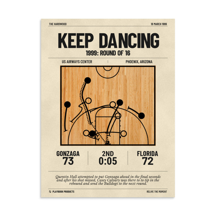 Greatest Gonzaga Basketball Plays Poster: Keep dancing (1999)