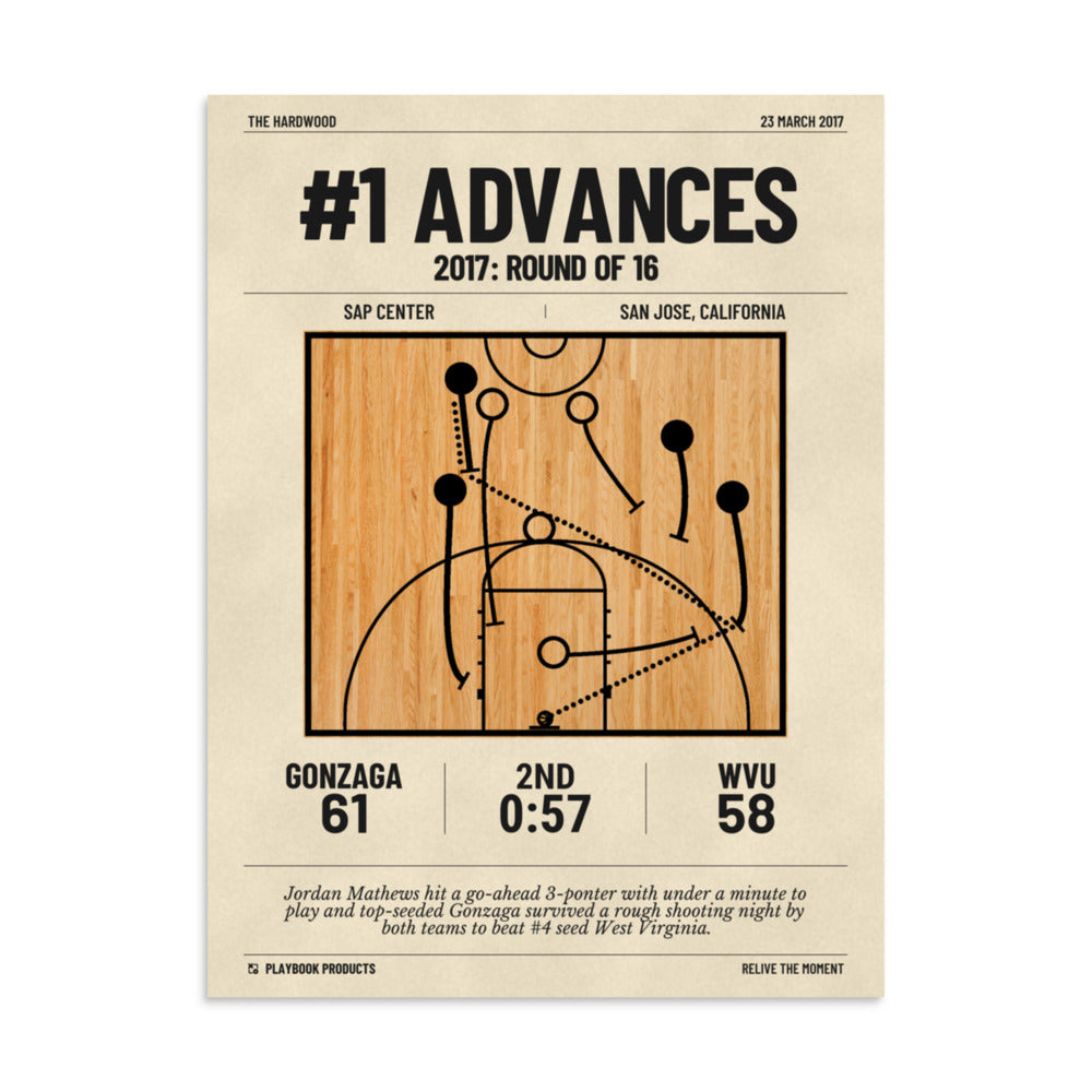 Greatest Gonzaga Basketball Plays Poster: #1 advances (2017)