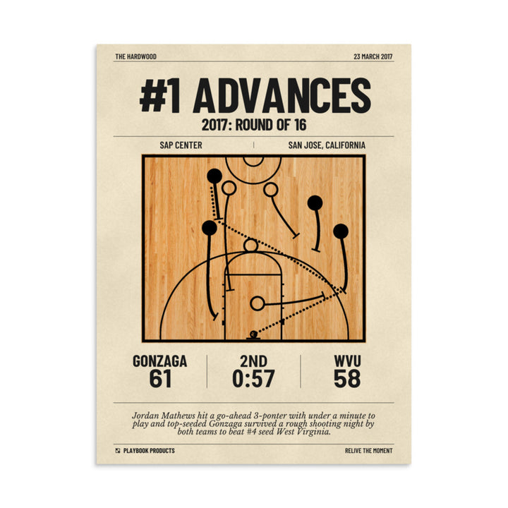 Greatest Gonzaga Basketball Plays Poster: #1 advances (2017)