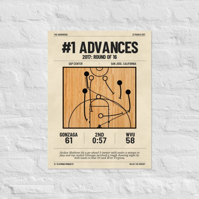 Greatest Gonzaga Basketball Plays Poster: #1 advances (2017)