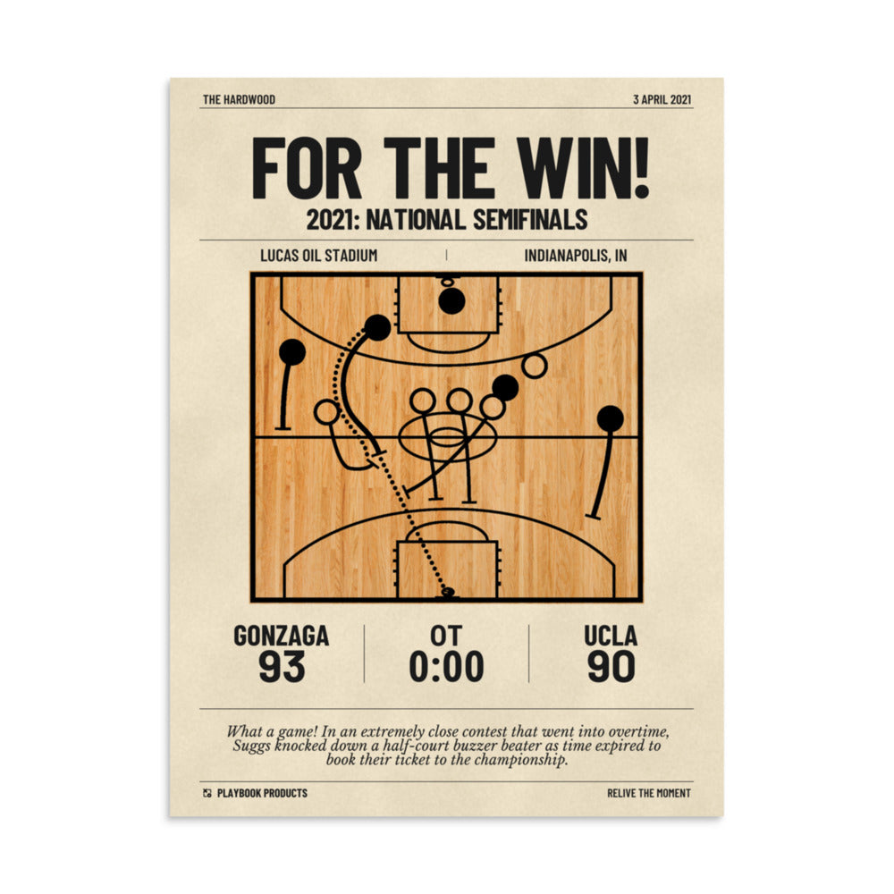 Greatest Gonzaga Basketball Plays Poster: For the win! (2021)