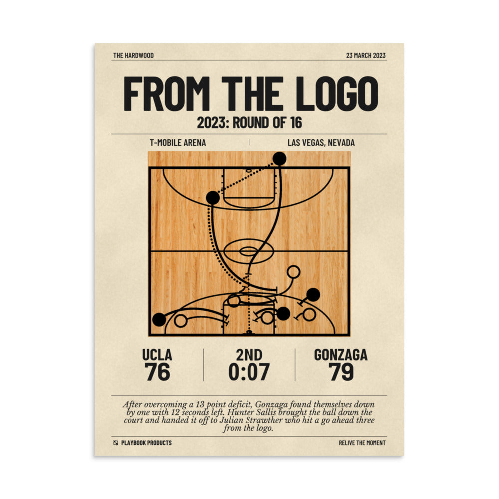 Greatest Gonzaga Basketball Plays Poster: From the logo (2023)
