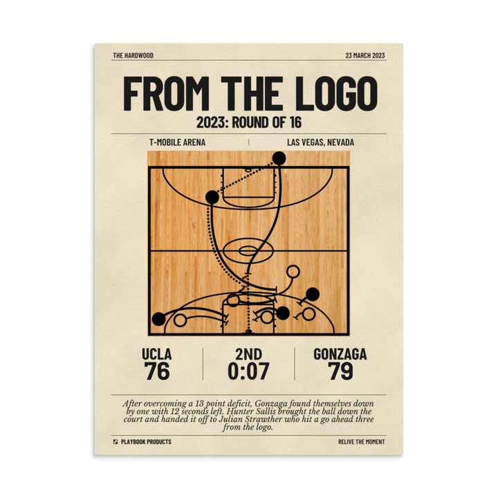 Greatest Gonzaga Basketball Plays Poster: From the logo (2023)