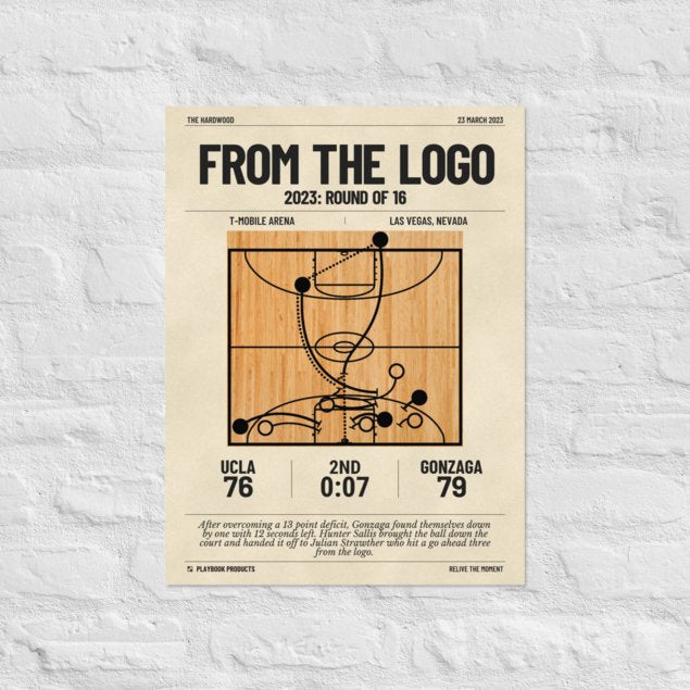Greatest Gonzaga Basketball Plays Poster: From the logo (2023)