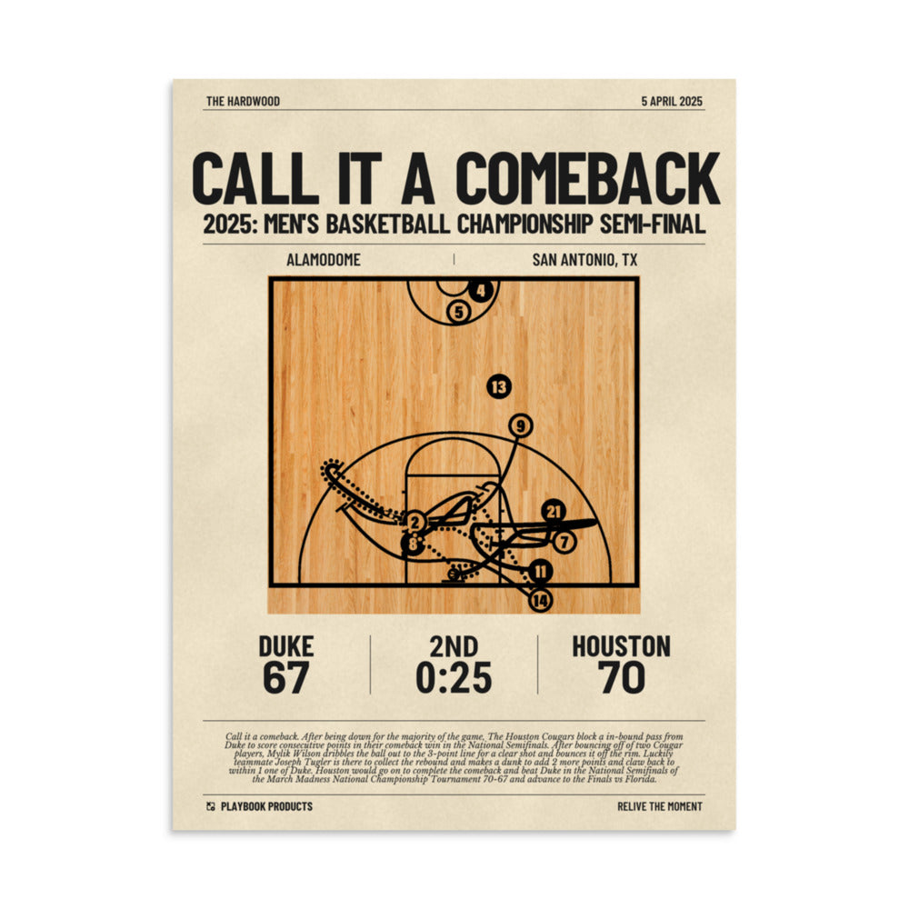 Greatest Houston Basketball Plays Poster: Call It A Comeback (2025)