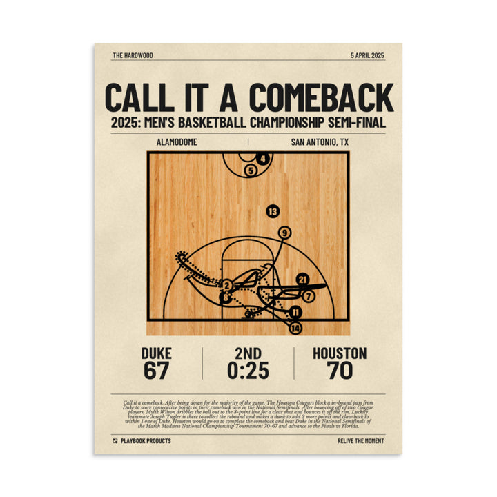 Greatest Houston Basketball Plays Poster: Call It A Comeback (2025)