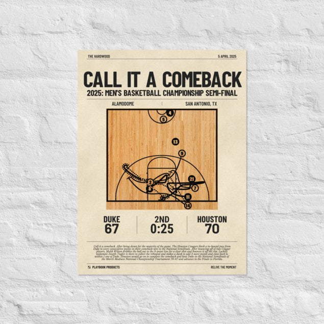 Greatest Houston Basketball Plays Poster: Call It A Comeback (2025)