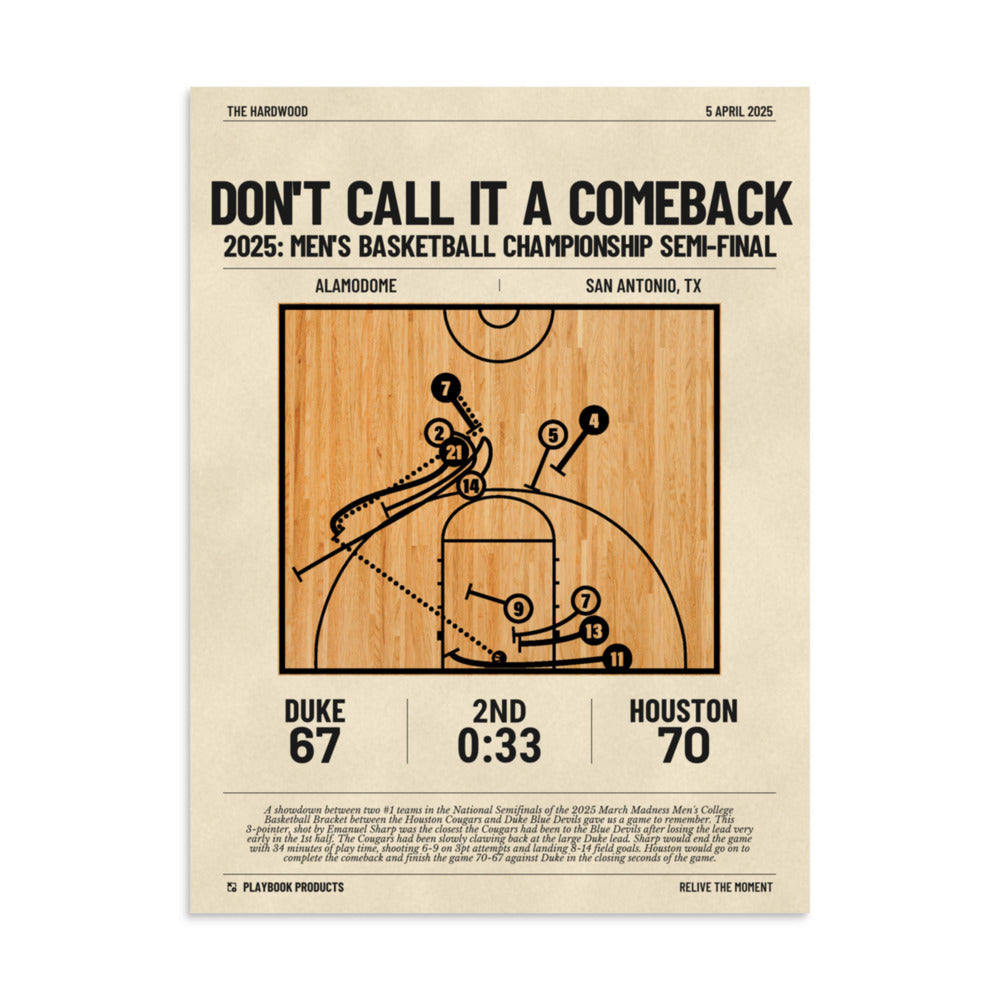 Greatest Houston Basketball Plays Poster: Don't Call It A Comeback (2025)