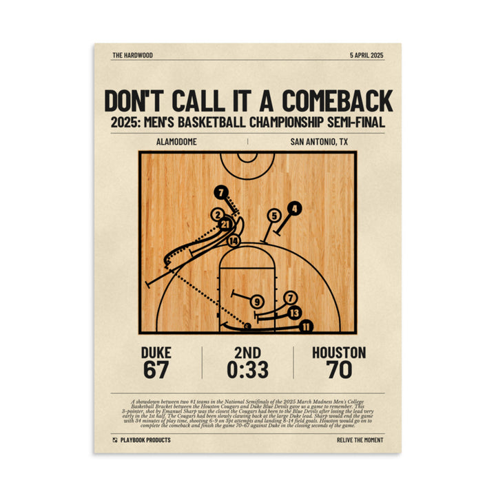 Greatest Houston Basketball Plays Poster: Don't Call It A Comeback (2025)