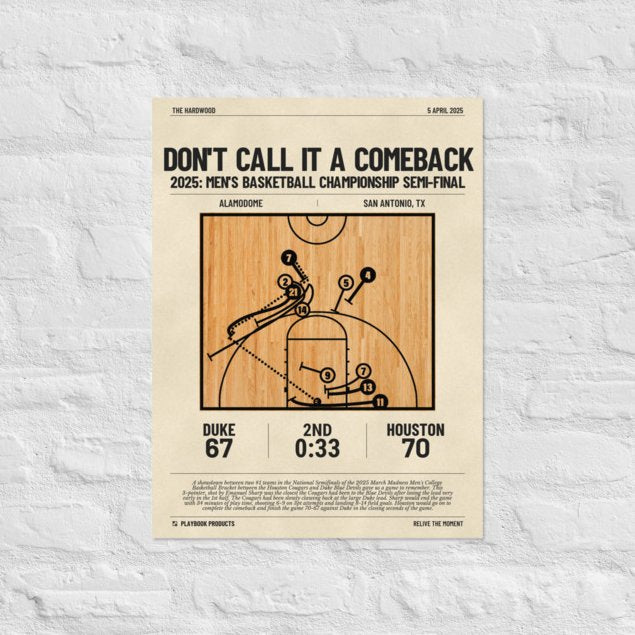 Greatest Houston Basketball Plays Poster: Don't Call It A Comeback (2025)