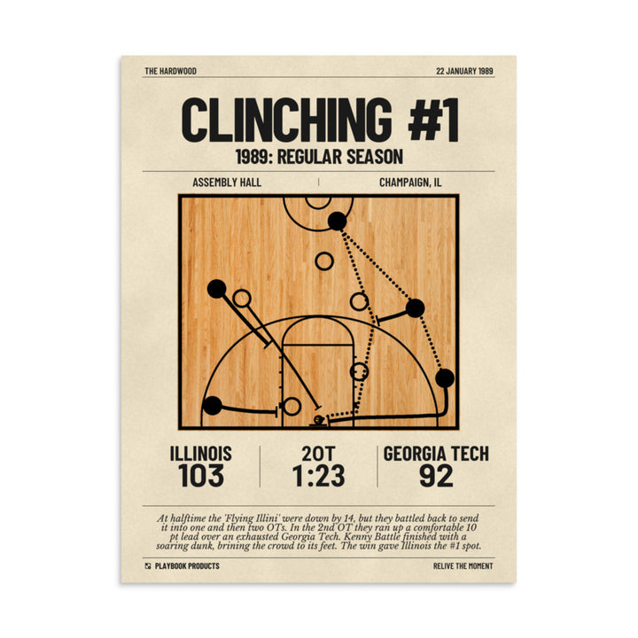 Greatest Illinois Basketball Plays Poster: Clinching #1 (1989)