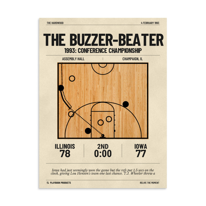 Greatest Illinois Basketball Plays Poster: The Buzzer-beater (1993)
