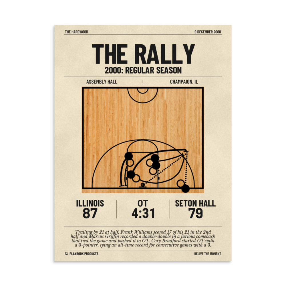 Greatest Illinois Basketball Plays Poster: The Rally (2000)
