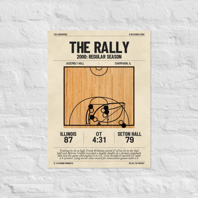 Greatest Illinois Basketball Plays Poster: The Rally (2000)