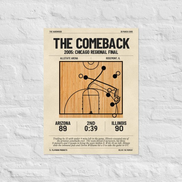 Greatest Illinois Basketball Plays Poster: The Comeback (2005)