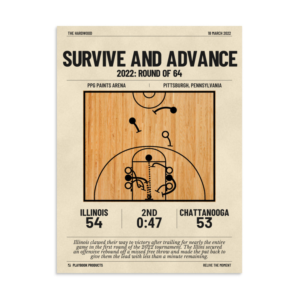 Greatest Illinois Basketball Plays Poster: Survive and advance (2022)
