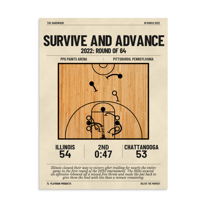 Greatest Illinois Basketball Plays Poster: Survive and advance (2022)